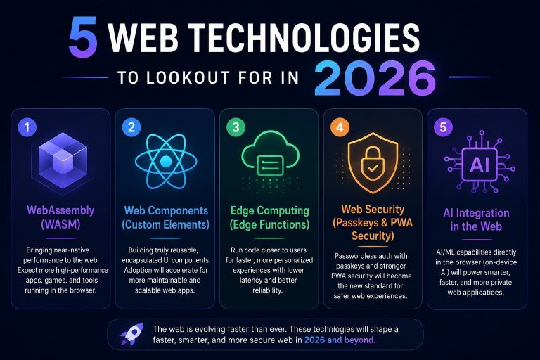 Top 5 Emerging Web Technologies You Need to Know in 2026 — And What They Mean for Your Career